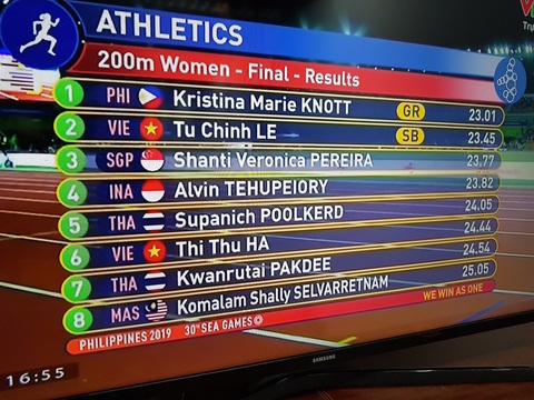 SEA Games ngày 7-12: Việt Nam giành thêm 8 huy chương vàng - Ảnh 14. SEA Games ngày 7-12: Việt Nam giành thêm 8 huy chương vàng - Ảnh 14.