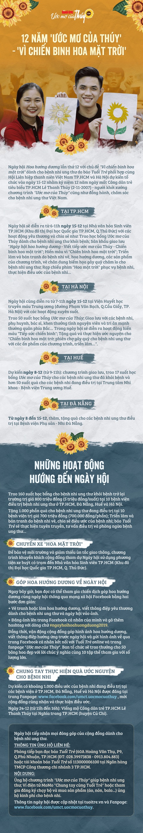 Ngày hội hoa hướng dương 2019: chặng đường 12 năm Ước mơ của Thúy - Ảnh 1. Ngày hội hoa hướng dương 2019: chặng đường 12 năm Ước mơ của Thúy - Ảnh 1.