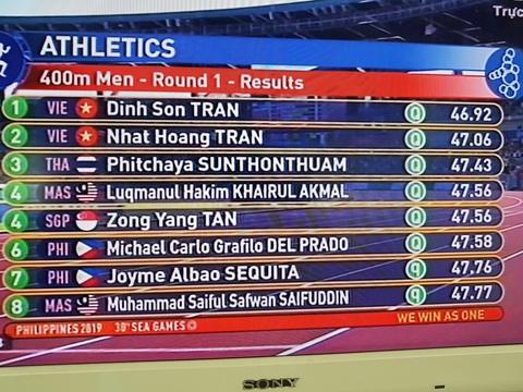 SEA Games 30: Việt Nam giành 20 huy chương vàng trong ngày thi đấu 8-12 - Ảnh 19. SEA Games 30: Việt Nam giành 20 huy chương vàng trong ngày thi đấu 8-12 - Ảnh 19.