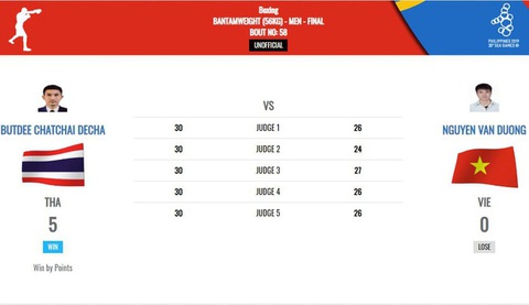 SEA Games ngày 9-12: Việt Nam đạt mốc 80 huy chương vàng - Ảnh 15. SEA Games ngày 9-12: Việt Nam đạt mốc 80 huy chương vàng - Ảnh 15.
