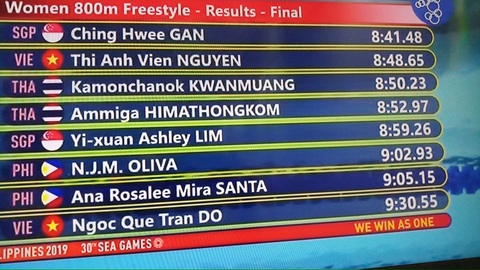 SEA Games ngày 9-12: Việt Nam đạt mốc 80 huy chương vàng - Ảnh 14. SEA Games ngày 9-12: Việt Nam đạt mốc 80 huy chương vàng - Ảnh 14.