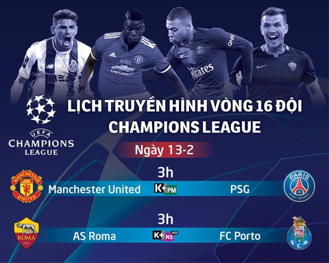 Lịch trực tiếp Champions League 13-2: M.U đại chiến PSG - Ảnh 1. Lịch trực tiếp Champions League 13-2: M.U đại chiến PSG - Ảnh 1.