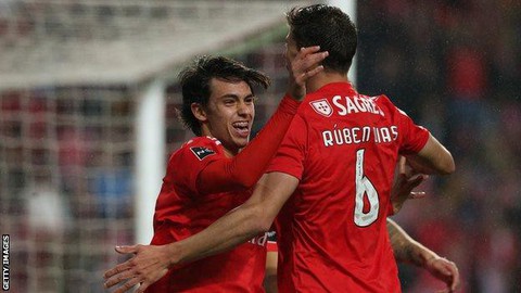 Thắng 10-0, Benfica đi vào lịch sử Bồ Đào Nha - Ảnh 2. Thắng 10-0, Benfica đi vào lịch sử Bồ Đào Nha - Ảnh 2.