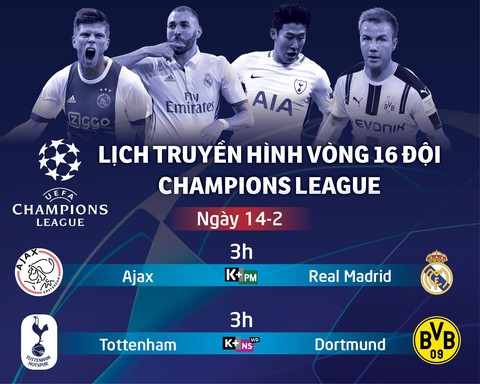 Lịch thi đấu Champions League ngày 14-2: Tottenham đối đầu Dortmund - Ảnh 1. Lịch thi đấu Champions League ngày 14-2: Tottenham đối đầu Dortmund - Ảnh 1.