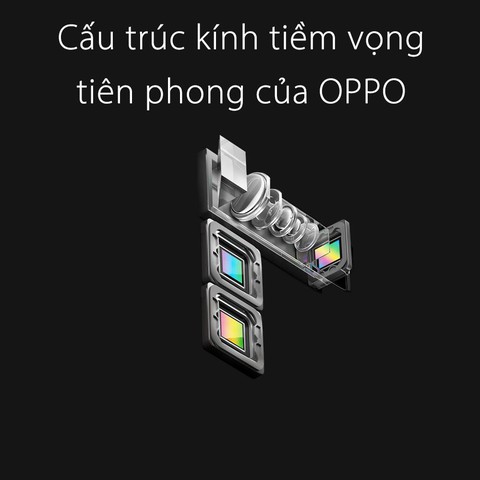 OPPO tiết lộ công nghệ zoom lossless 10X tại Mobile World Congress 2019 - Ảnh 2. OPPO tiết lộ công nghệ zoom lossless 10X tại Mobile World Congress 2019 - Ảnh 2.