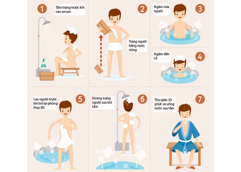 Đừng quên những điều này khi tắm onsen ở Nhật - Ảnh 6. Đừng quên những điều này khi tắm onsen ở Nhật - Ảnh 6.