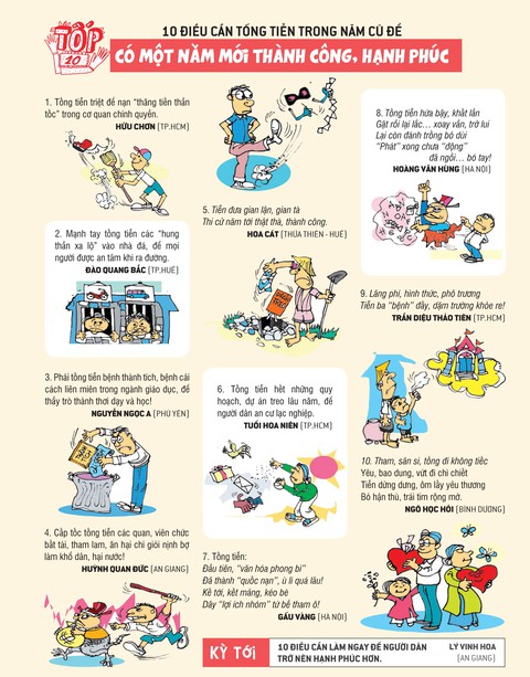 Tuổi Trẻ Cười số tân niên: Quẻ bói diệu kỳ! - Ảnh 3. Tuổi Trẻ Cười số tân niên: Quẻ bói diệu kỳ! - Ảnh 3.
