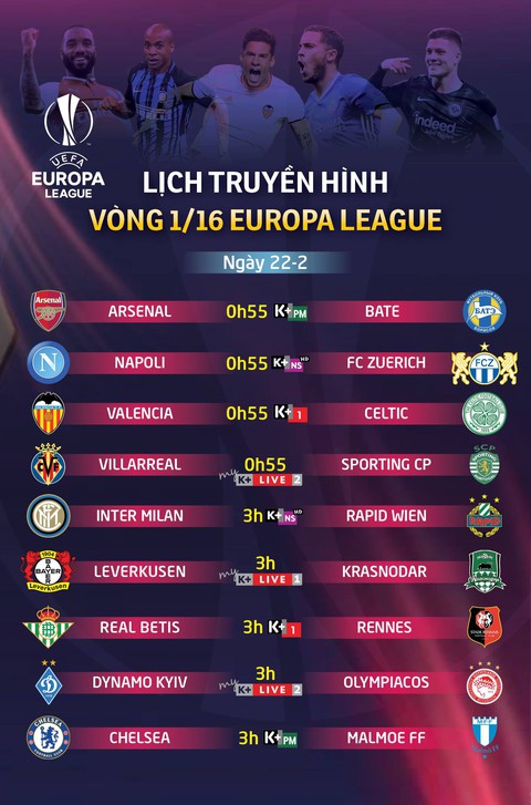 Lịch truyền hình Europa League 22-2: Tâm điểm Arsenal - Ảnh 1. Lịch truyền hình Europa League 22-2: Tâm điểm Arsenal - Ảnh 1.