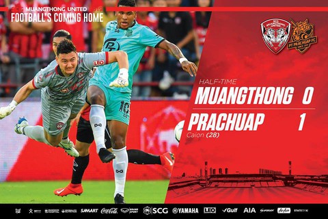 Văn Lâm bị đánh bại trên chấm 11m nhưng có 2 pha cứu thua xuất sắc - Ảnh 2. Văn Lâm bị đánh bại trên chấm 11m nhưng có 2 pha cứu thua xuất sắc - Ảnh 2.