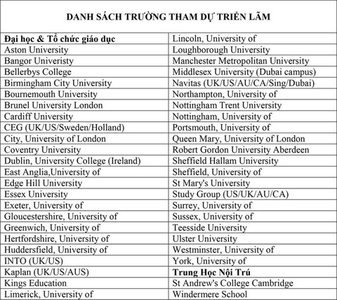 Triển lãm eduFairUK 2019: Cơ hội trúng iPhone Xs Max trong tầm tay - Ảnh 4. Triển lãm eduFairUK 2019: Cơ hội trúng iPhone Xs Max trong tầm tay - Ảnh 4.