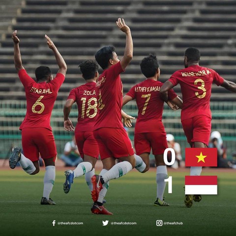 CĐV Indonesia nổ vang trời sau trận thắng tuyển U22 Việt Nam - Ảnh 1. CĐV Indonesia nổ vang trời sau trận thắng tuyển U22 Việt Nam - Ảnh 1.