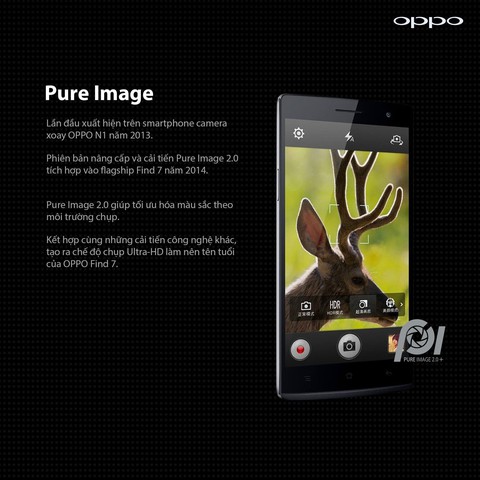 Người dùng đã trải nghiệm những công nghệ tiên tiến nào từ OPPO? - Ảnh 2. Người dùng đã trải nghiệm những công nghệ tiên tiến nào từ OPPO? - Ảnh 2.