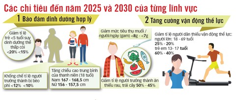 Khỏe mạnh nhờ chính mình - Ảnh 2. Khỏe mạnh nhờ chính mình - Ảnh 2.