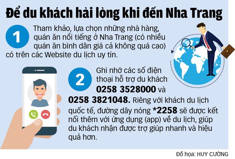 Người Nha Trang có bao giờ chặt chém - Ảnh 3. Người Nha Trang có bao giờ chặt chém - Ảnh 3.