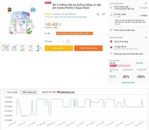 Theo dõi lịch sử giá trên các trang thương mại điện tử - Ảnh 1. Theo dõi lịch sử giá trên các trang thương mại điện tử - Ảnh 1.