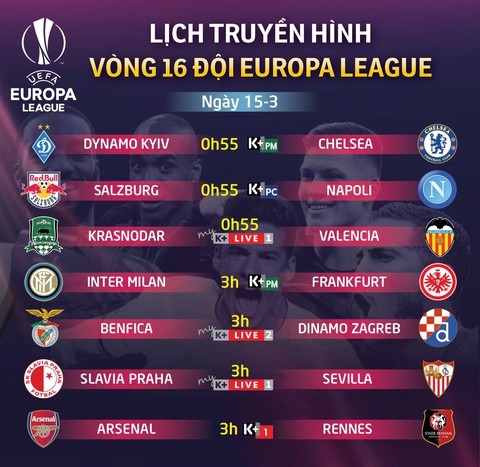 Lịch trực tiếp Europa League 15-3: Chờ Arsenal ngược dòng trước Rennes - Ảnh 1. Lịch trực tiếp Europa League 15-3: Chờ Arsenal ngược dòng trước Rennes - Ảnh 1.