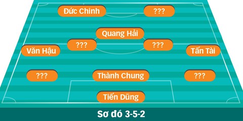 Ông Park gọi 8 tiền đạo, tối nay 16-3 sẽ thử nghiệm ai? - Ảnh 3. Ông Park gọi 8 tiền đạo, tối nay 16-3 sẽ thử nghiệm ai? - Ảnh 3.