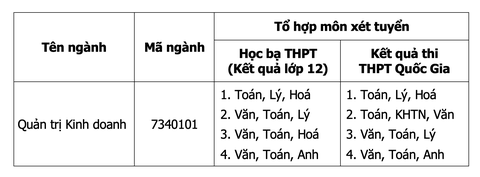 Kỷ niệm đáng nhớ của Nữ sinh Nguyễn Thị Thanh - Ảnh 4. Kỷ niệm đáng nhớ của Nữ sinh Nguyễn Thị Thanh - Ảnh 4.