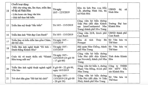 49 hoạt động Festival biển Nha Trang - Khánh Hòa 2019 - Ảnh 4. 49 hoạt động Festival biển Nha Trang - Khánh Hòa 2019 - Ảnh 4.