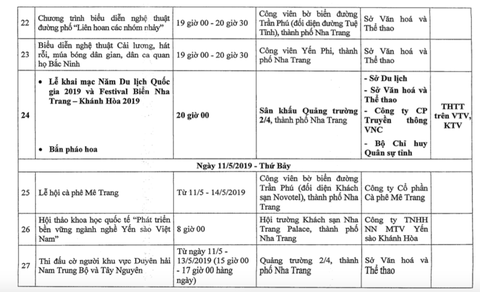 49 hoạt động Festival biển Nha Trang - Khánh Hòa 2019 - Ảnh 5. 49 hoạt động Festival biển Nha Trang - Khánh Hòa 2019 - Ảnh 5.