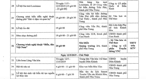 49 hoạt động Festival biển Nha Trang - Khánh Hòa 2019 - Ảnh 6. 49 hoạt động Festival biển Nha Trang - Khánh Hòa 2019 - Ảnh 6.