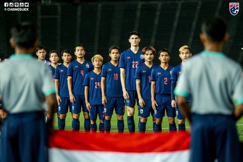 Vòng loại U-23 châu Á 2020: Thái Lan chỉ có 4 ngày tập luyện - Ảnh 1. Vòng loại U-23 châu Á 2020: Thái Lan chỉ có 4 ngày tập luyện - Ảnh 1.