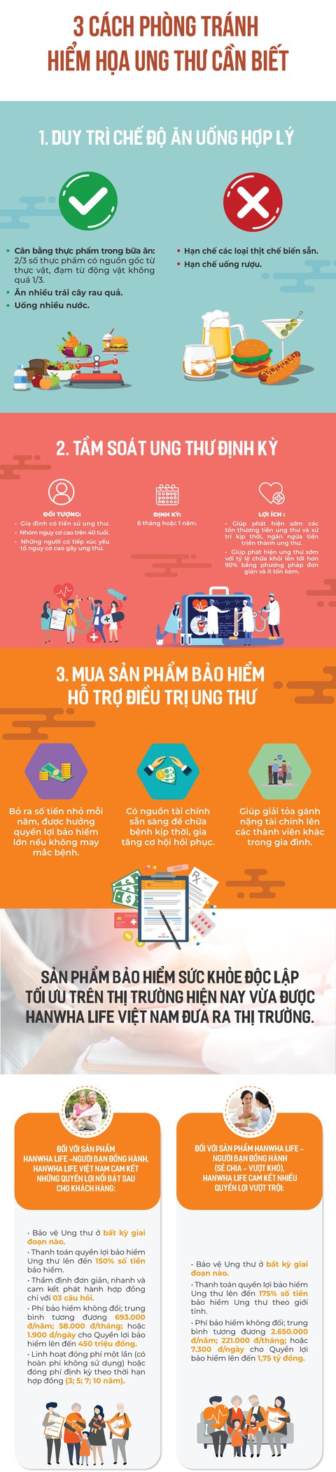 3 cách phòng tránh hiểm họa ung thư cần biết - Ảnh 1. 3 cách phòng tránh hiểm họa ung thư cần biết - Ảnh 1.