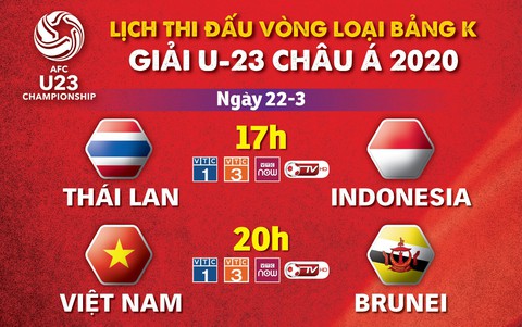 Lịch thi đấu vòng loại U-23 châu Á 2020: Việt Nam quyết thắng Brunei - Ảnh 1. Lịch thi đấu vòng loại U-23 châu Á 2020: Việt Nam quyết thắng Brunei - Ảnh 1.