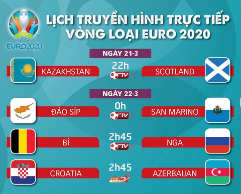 Lịch truyền hình vòng loại Euro 2020 đêm 21 và rạng sáng 22-3 - Ảnh 1. Lịch truyền hình vòng loại Euro 2020 đêm 21 và rạng sáng 22-3 - Ảnh 1.