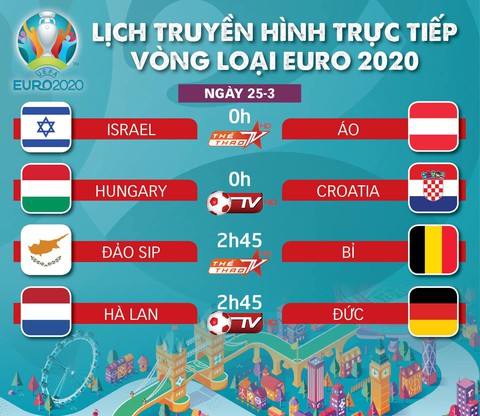 Lịch truyền hình vòng loại Euro 2020: Đại chiến Hà Lan - Đức - Ảnh 1. Lịch truyền hình vòng loại Euro 2020: Đại chiến Hà Lan - Đức - Ảnh 1.