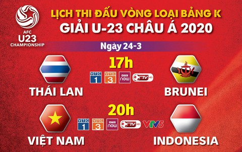 Lịch truyền hình vòng loại U-23 châu Á 2020: Việt Nam - Indonesia - Ảnh 1. Lịch truyền hình vòng loại U-23 châu Á 2020: Việt Nam - Indonesia - Ảnh 1.