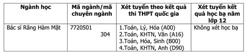 học ngành bác sĩ răng_01 học ngành bác sĩ răng_01