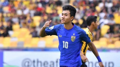 Sao trẻ Thái Lan được AFC công nhận kỷ lục ở U23 châu Á - Ảnh 1. Sao trẻ Thái Lan được AFC công nhận kỷ lục ở U23 châu Á - Ảnh 1.