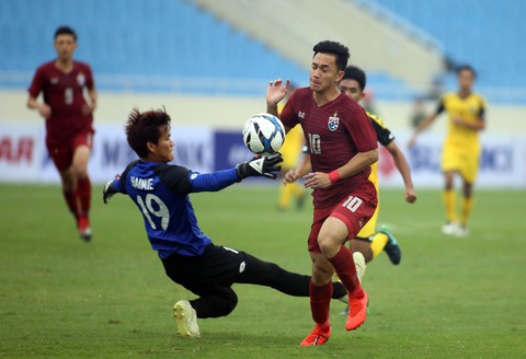 U23 Thái Lan tổn thất lực lượng trước trận gặp U23 VN - Ảnh 2. U23 Thái Lan tổn thất lực lượng trước trận gặp U23 VN - Ảnh 2.