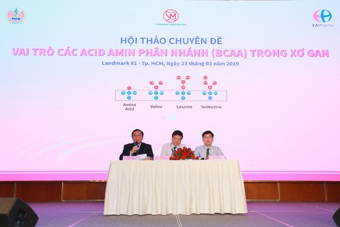 Vai trò các acid amin phân nhánh trong bệnh gan - Ảnh 1. Vai trò các acid amin phân nhánh trong bệnh gan - Ảnh 1.