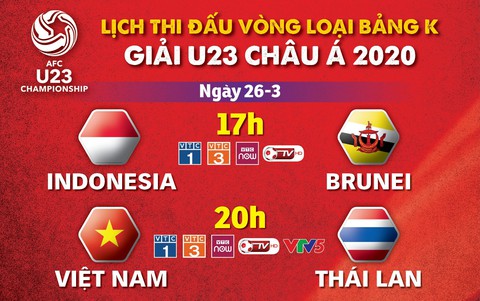 Lịch trực tiếp vòng loại U23 châu Á 2020: Việt Nam quyết đấu Thái Lan - Ảnh 1. Lịch trực tiếp vòng loại U23 châu Á 2020: Việt Nam quyết đấu Thái Lan - Ảnh 1.