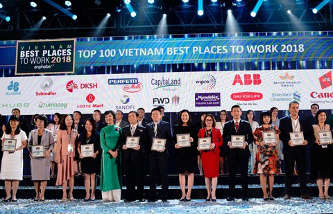 Sanofi Việt Nam lần thứ 5 vào top 100 nơi làm việc tốt nhất Việt Nam - Ảnh 1. Sanofi Việt Nam lần thứ 5 vào top 100 nơi làm việc tốt nhất Việt Nam - Ảnh 1.