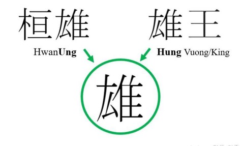 Sử gia Hàn Quốc: Việt Nam và Hàn Quốc là anh em máu mủ - Ảnh 3. Sử gia Hàn Quốc: Việt Nam và Hàn Quốc là anh em máu mủ - Ảnh 3.