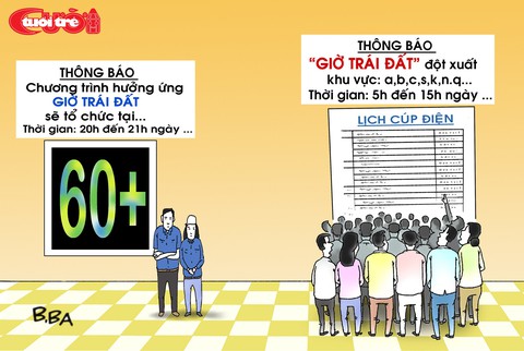 Biếm họa Giờ trái đất - Ảnh 2. Biếm họa Giờ trái đất - Ảnh 2.