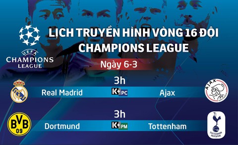 Lịch trực tiếp bóng đá châu Âu: Chờ điều kỳ diệu từ Dortmund - Ảnh 1. Lịch trực tiếp bóng đá châu Âu: Chờ điều kỳ diệu từ Dortmund - Ảnh 1.