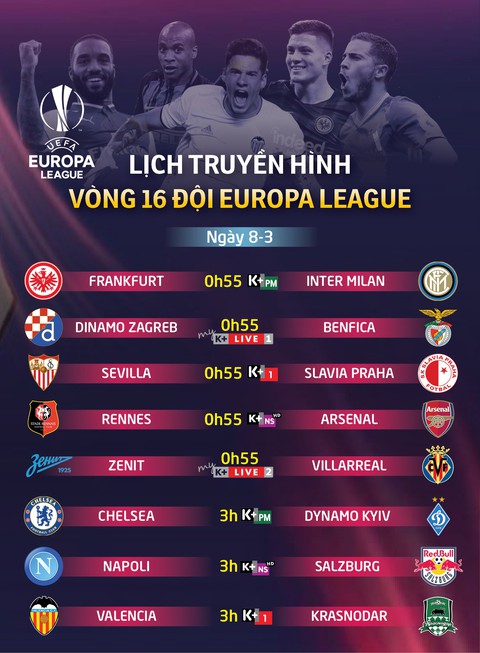 Lịch truyền hình Europa League 8-3: Tâm điểm Arsenal và Chelsea - Ảnh 1. Lịch truyền hình Europa League 8-3: Tâm điểm Arsenal và Chelsea - Ảnh 1.