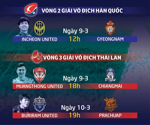 Lịch thi đấu của Xuân Trường, Công Phượng và Văn Lâm cuối tuần này - Ảnh 1. Lịch thi đấu của Xuân Trường, Công Phượng và Văn Lâm cuối tuần này - Ảnh 1.
