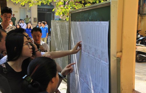 12 khu vực tuyển sinh vào lớp 10 tại Hà Nội năm 2019-2020 - Ảnh 1. 12 khu vực tuyển sinh vào lớp 10 tại Hà Nội năm 2019-2020 - Ảnh 1.