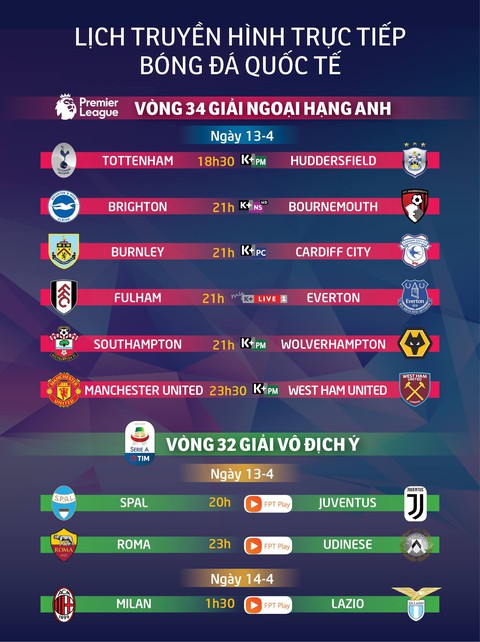 Lịch trực tiếp bóng đá châu Âu 13-4: MU đụng độ West Ham - Ảnh 1. Lịch trực tiếp bóng đá châu Âu 13-4: MU đụng độ West Ham - Ảnh 1.
