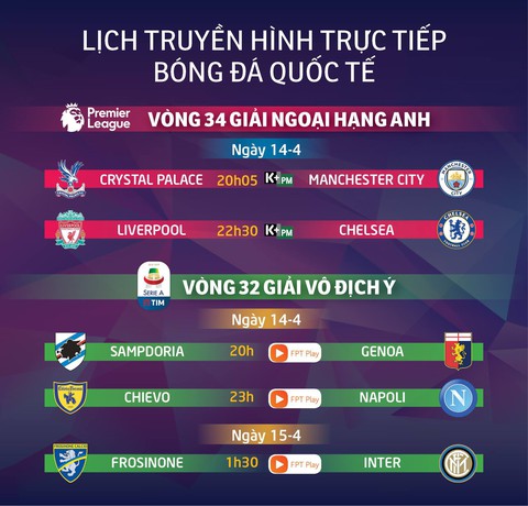 Lịch truyền hình bóng đá châu Âu 14-4: Đại chiến Liverpool - Chelsea - Ảnh 1. Lịch truyền hình bóng đá châu Âu 14-4: Đại chiến Liverpool - Chelsea - Ảnh 1.