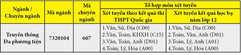 1804 duy tan 1804 duy tan
