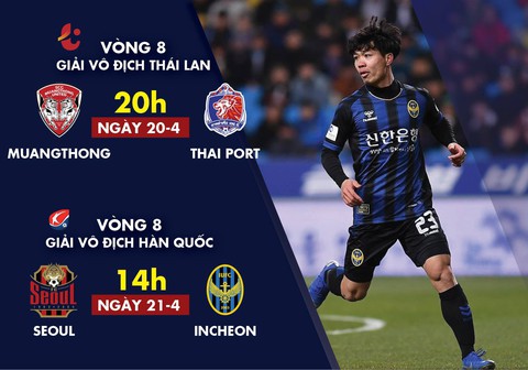 Tuần này, Công Phượng, Văn Lâm ra sân khi nào? - Ảnh 1. Tuần này, Công Phượng, Văn Lâm ra sân khi nào? - Ảnh 1.