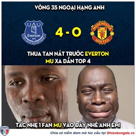 Cộng đồng mạng: Thật sai lầm nếu Liverpool chờ MU cản đường Man City - Ảnh 9. Cộng đồng mạng: Thật sai lầm nếu Liverpool chờ MU cản đường Man City - Ảnh 9.