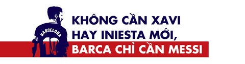 Barca & chiếc đầu kéo vĩnh cửu Messi - Ảnh 1.