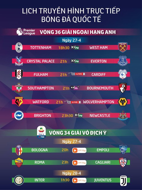 Lịch trực tiếp bóng đá châu Âu ngày 27-4: Hấp dẫn trận Tottenham gặp West Ham - Ảnh 1. Lịch trực tiếp bóng đá châu Âu ngày 27-4: Hấp dẫn trận Tottenham gặp West Ham - Ảnh 1.